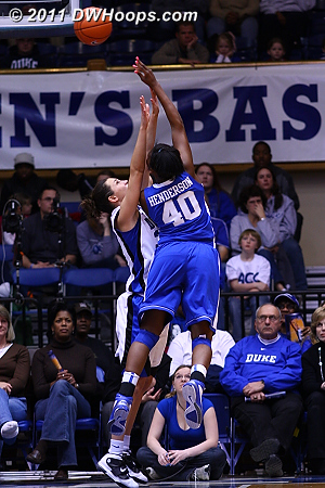 Solid defense from Haley Peters on Brittney Henderson  - Duke Tags: #33 Haley Peters 