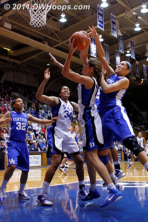 Vernerey blocked by Samantha Drake  - Duke Tags: #43 Allison Vernerey 
