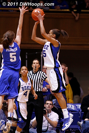 Jas puts Duke up seven  - Duke Tags: #5 Jasmine Thomas 