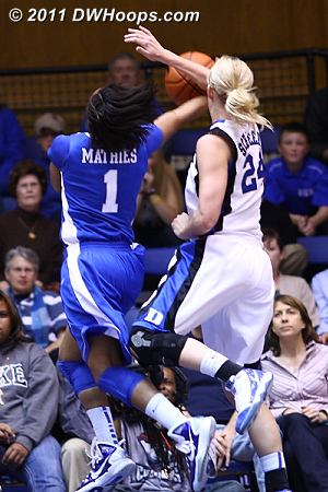 Kathleen Scheer rejects A'Dia Mathies' layup.