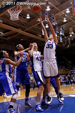 Haley Peters got the start, one of her five offensive boards resulted in this stickback.  - Duke Tags: #33 Haley Peters 