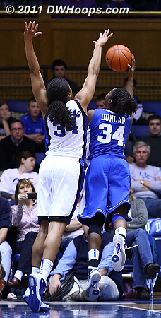 Good defense forced a Dunlap miss.  - Duke Tags: #34 Krystal Thomas 