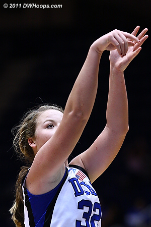 Tricia made both free throws for a 54-54 tie.  - Duke Tags: #32 Tricia Liston 