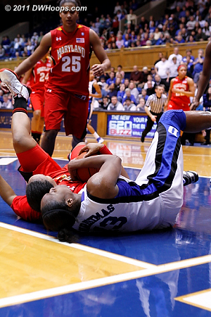 Christmas and Barrett wrap it up, arrow gives the ball to the Terps.  - Duke Tags: #13 Karima Christmas 