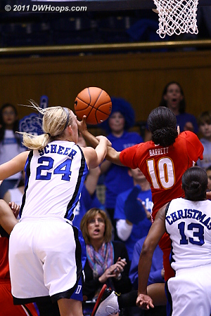 With 44 seconds left and Duke up 65-60, Kathleen Scheer fouls Anjale Barrett.  - Duke Tags: #24 Kathleen Scheer 