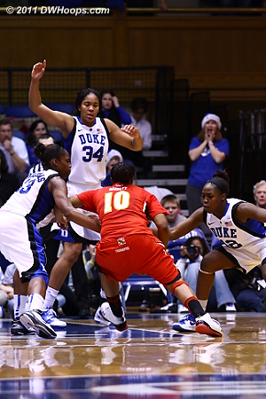 Duke defense swarms Anjale Barrett.  