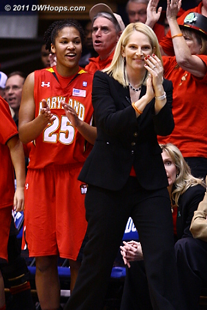 Maryland answered with a three from Rodgers, tied at 46.  