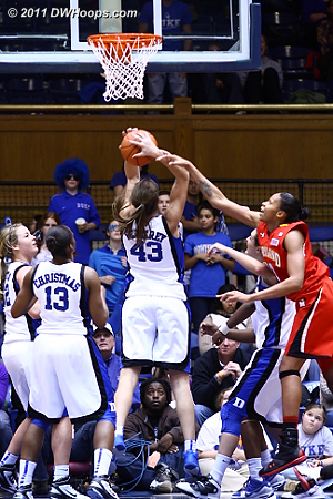 This was not a foul, but Duke did maintain possession.  