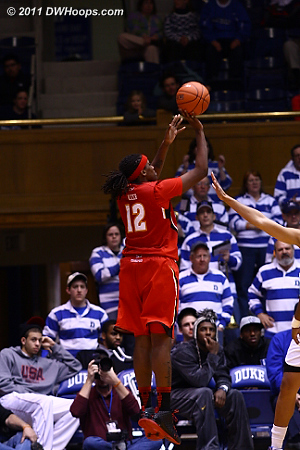 With the inside clogged, Kizer stepped outside to hit this jumper, 50-48 Duke.  