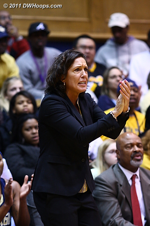 Coach Joseph pleads with her team for more as Duke starts to pull away.  
