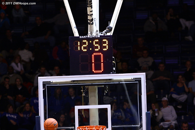 Shot Clock Violation