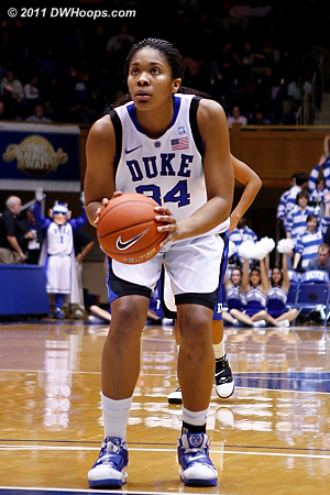 A Krystal Thomas put Duke up by 30  - Duke Tags: #34 Krystal Thomas 