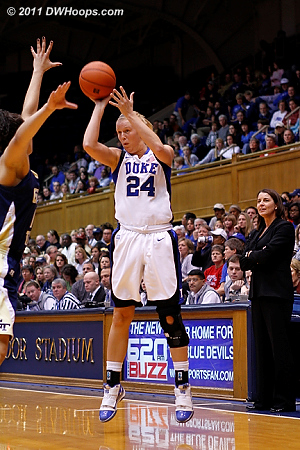 Left wide open behind the arc, Kathleen had no choice but to square her shoulders and burn up the net!  - Duke Tags: #24 Kathleen Scheer 