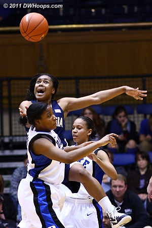 This pretty much sums up the night for Tech, Duke wins by 37.  