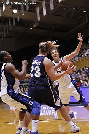 Duke answered the BYU press by unleashing their own full-court pressure  - Duke Tags: #13 Karima Christmas, #33 Haley Peters 