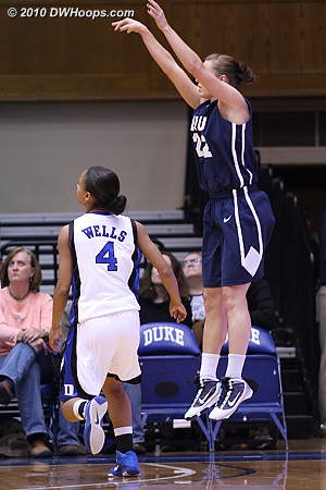 BYU got many open shots in the first half like this one from Mindy Bonham.  