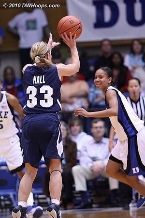 BYU guard Haley Hall gets an open look as Chloe Wells can't get there in time.  Hall was 2-8 from distance.  - Duke Tags: #4 Chloe Wells 