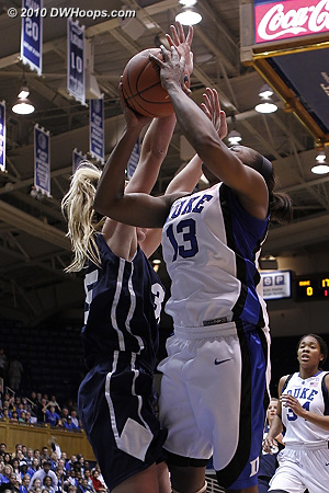 Karima ended the Duke drought by going right to the rim.  - Duke Tags: #13 Karima Christmas 