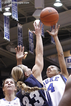 Chloe Wells releases a shot just over the outstretched hand of BYU's Haley Hall.  - Duke Tags: #4 Chloe Wells 