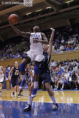 A beautiful reverse layup for Karima.  - Duke Tags: #13 Karima Christmas 