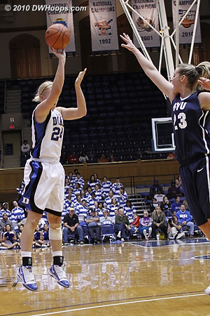 Since moving to the four Kathleen Scheer has found new confidence from three point range.  - Duke Tags: #24 Kathleen Scheer 