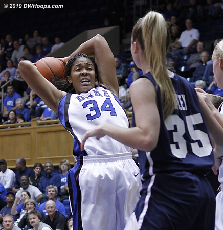 Krystal Thomas in the low post.  - Duke Tags: #34 Krystal Thomas 