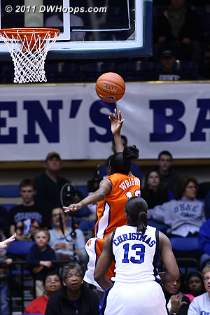 Clemson's Kirstyn Wright scored the first basket of the game, but Duke would score the next 18 points.  