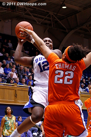 Chelsea Gray shoots over Sthefany Thomas  - Duke Tags: #12 Chelsea Gray 