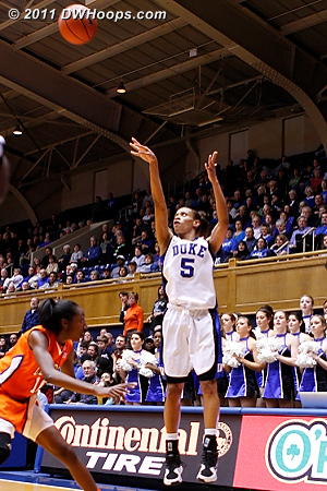 Jasmine Thomas hits from the corner - Duke had eight first half threes, shattering their season high.  - Duke Tags: #5 Jasmine Thomas 