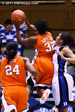 After only Wright and Mason scored for Clemson in the first half Kelia Shelton was able to get into the points column early in the second.  