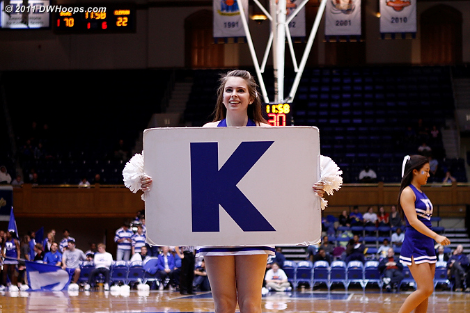 K!  - Duke Tags: Duke Cheerleaders 
