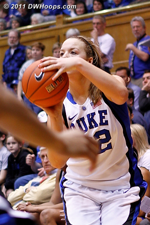 Tricia Liston zeros in on her second three point basket of the night.  - Duke Tags: #32 Tricia Liston 