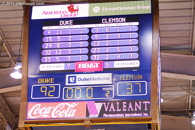 Ballgame!  Duke finishes with five players in double figures and an even 50% shooting percentage.  22 of Duke's 33 baskets were assisted and their 12 three pointers shattered their previous season high.  
