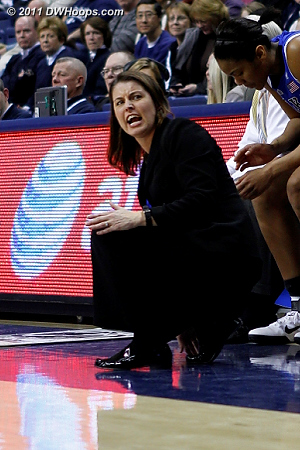Coach P wanted the charge but didn't get it, foul was called on Selby  - Duke Tags: Joanne P. McCallie 