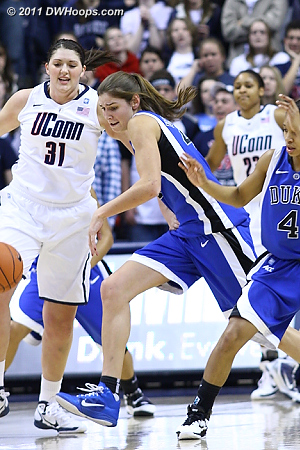 Allison Vernerey gets one of Duke's seven first half steals.  - Duke Tags: #43 Allison Vernerey 