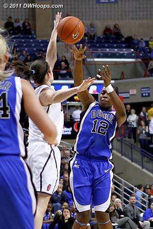 Chelsea Gray makes an entry pass  - Duke Tags: #12 Chelsea Gray 