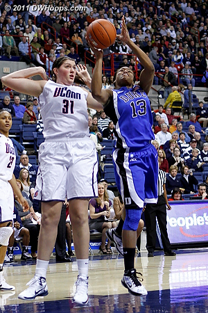 After a Duke steal Karima couldn't convert  - Duke Tags: #13 Karima Christmas 