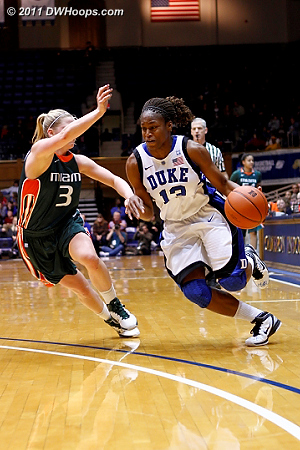 Karima drives on Yderstrom  - Duke Tags: #13 Karima Christmas 