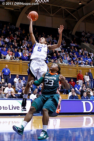 Jasmine still couldn't buy a bucket.  - Duke Tags: #5 Jasmine Thomas 