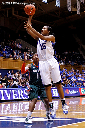 Richa Jackson goes up for a layup  - Duke Tags: #15 Richa Jackson 