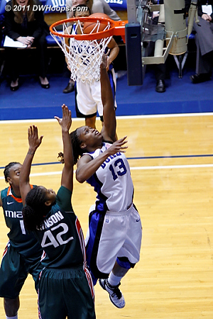 Karima puts Duke up 20 with this layup.  - Duke Tags: #13 Karima Christmas 