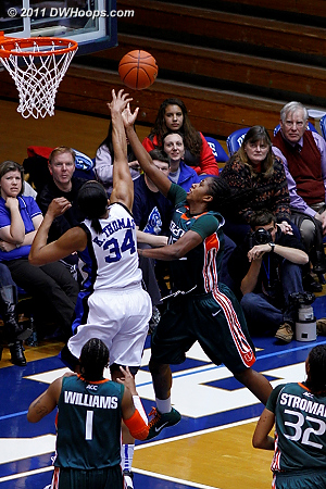 Rejection by Thomas!  - Duke Tags: #34 Krystal Thomas 