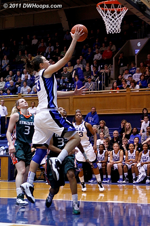 Haley Peters bounced back to score a team high 15.  - Duke Tags: #33 Haley Peters 