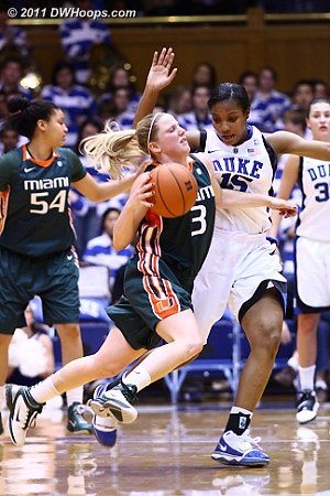 Richa Jackson commits a silly foul with under a minute to go.  - Duke Tags: #15 Richa Jackson 