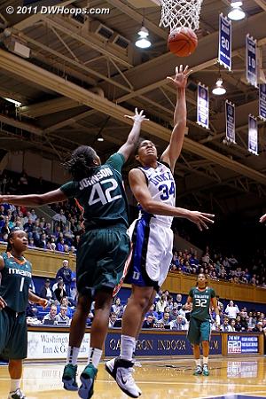 Krystal Thomas scores over Shenise Johnson  - Duke Tags: #34 Krystal Thomas 