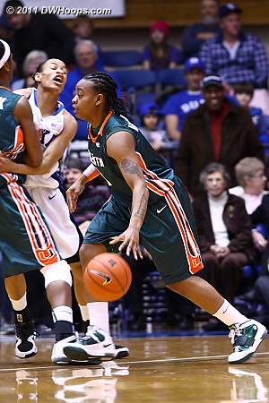 Riquna Williams drives past the arc as Jasmine Thomas runs into a solid Bullock screen  - Duke Tags: #5 Jasmine Thomas 