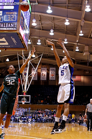 Jasmine Thomas still hadn't scored a single point.  - Duke Tags: #5 Jasmine Thomas 