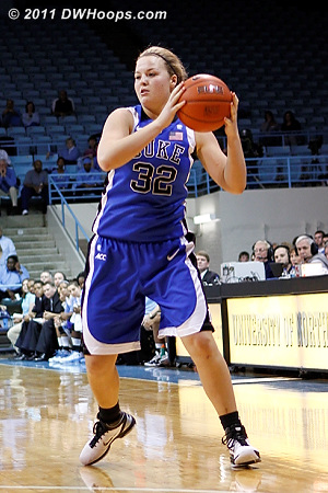 DWHoops Photo