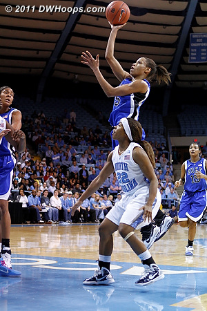 Jasmine Thomas is fouled by Cetera DeGraffenreid
