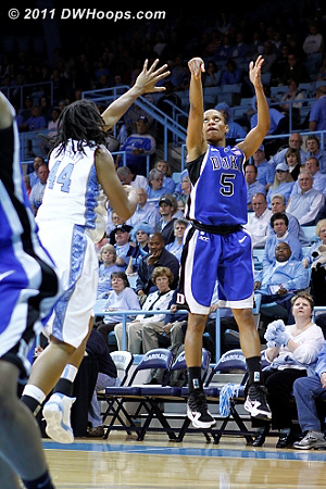 Jas hits a corner trey for an 11-2 Blue Devil lead